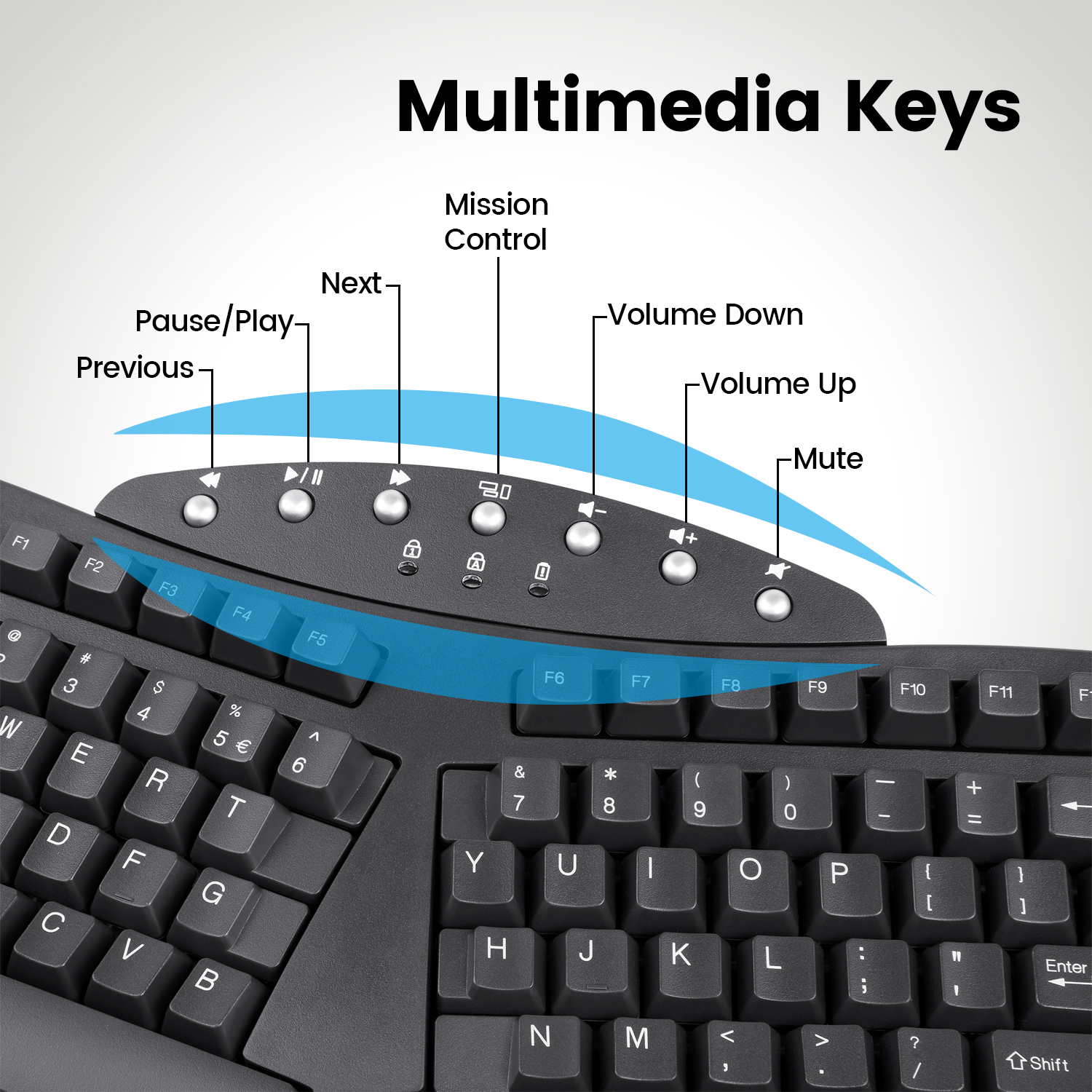 Convenient Multimedia Keys