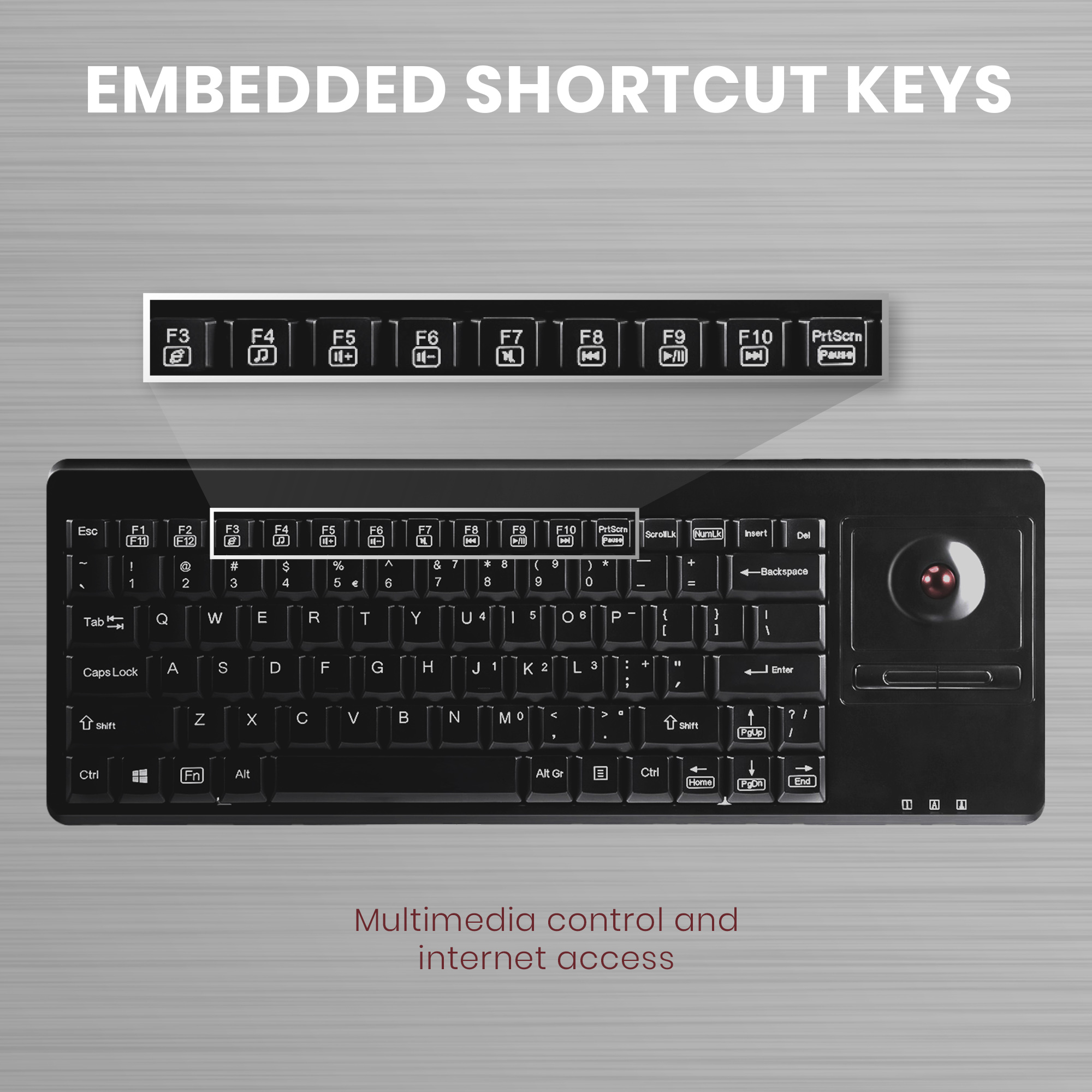 Shortcut and Multimedia Keys