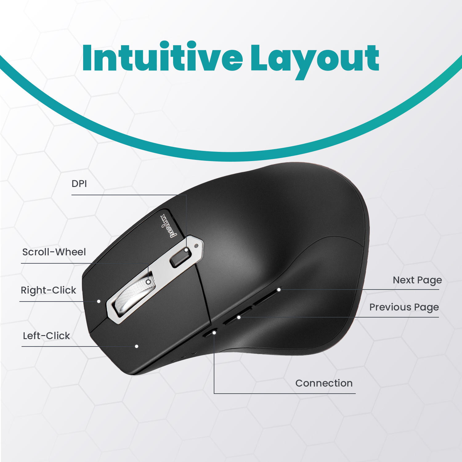 THE ULTIMATE MOUSE FOR YOUR OFFICE