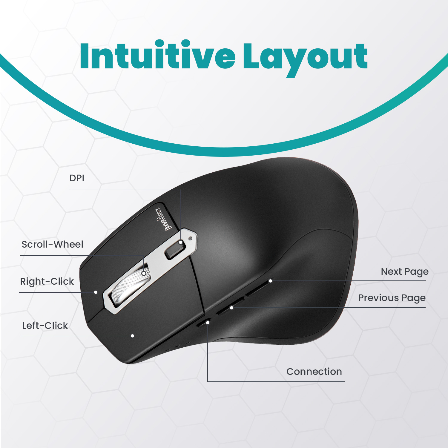 PERIMICE-804 Bluetooth Ergonomic Vertical Mouse 3 DPI Levels 6 Buttons –  Perixx USA