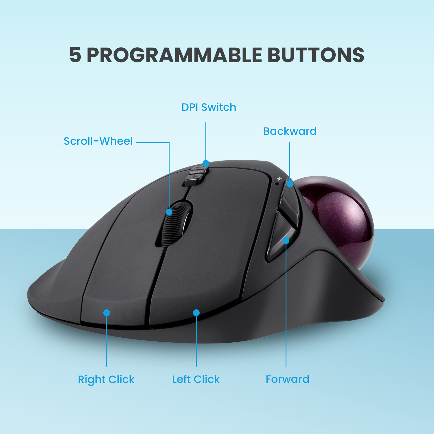 PROGRAMMABLE BUTTONS