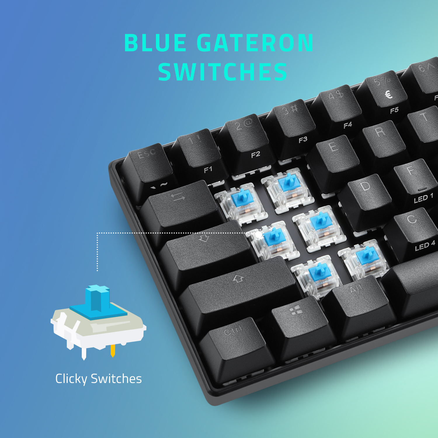 Clicky Gateron Switches