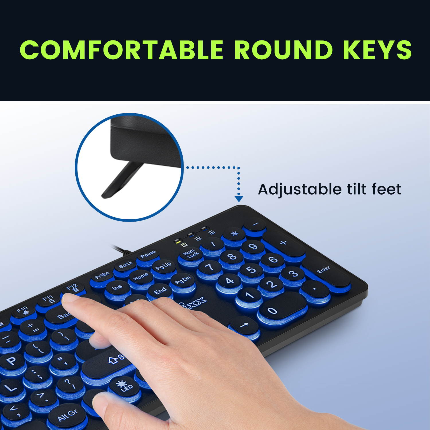 Special Round Keys