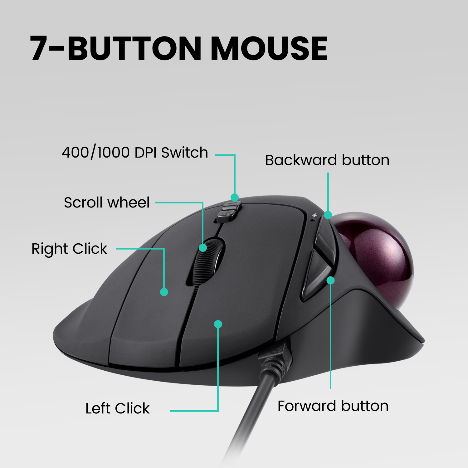 7-Button Design